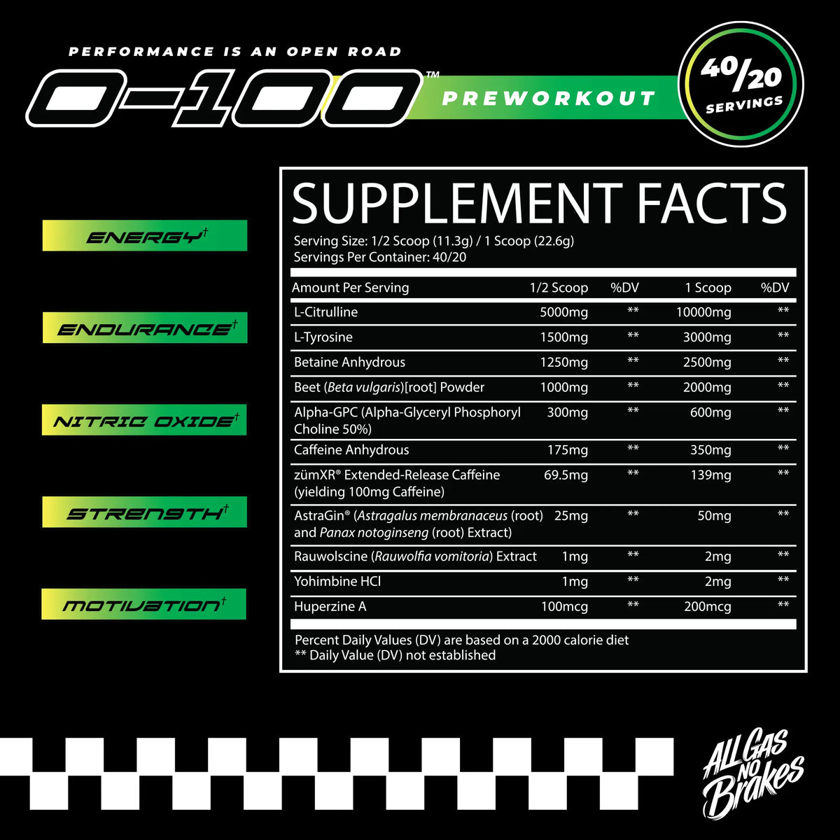 Complete 0-100 supplement facts showing ingredient amounts for half and full scoops